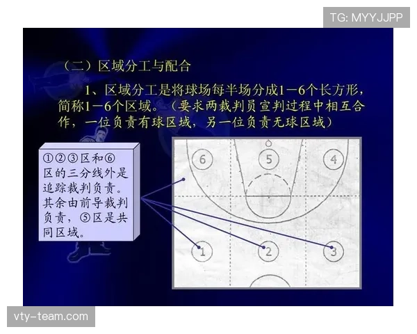 【篮球新视角】带你读懂球权交替规则的真正含义与裁判执行细节 【篮球新视角】带你读懂球权交替规则的真正含义与裁判执行细节